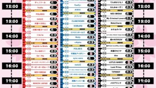 miniちかっぱ祭 ver.28.0 in OSAKA | クリエイティブセンター大阪（CCO）